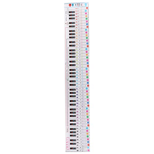 Portable &amp; Arranger Keyboards,Portable &amp; Arranger Keyboards Piano Keyboard Note 88 Key Chart Portable Waterproof Learning Guide for Finger Practice